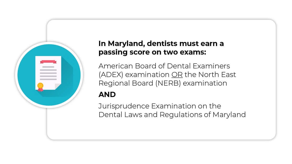 orthodontists vs dentists info